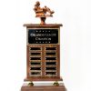Fantasy Football Resin Figure on Perpetual Trophy 1 scaled