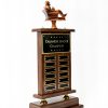 Fantasy Football Resin Figure on Perpetual Trophy 2 scaled